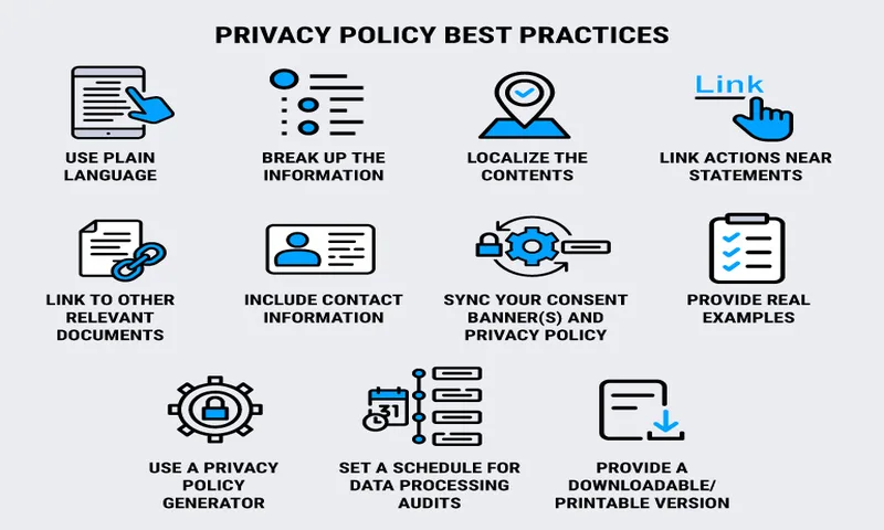Data privacy protection shield with 256-bit SSL encryption padlocks