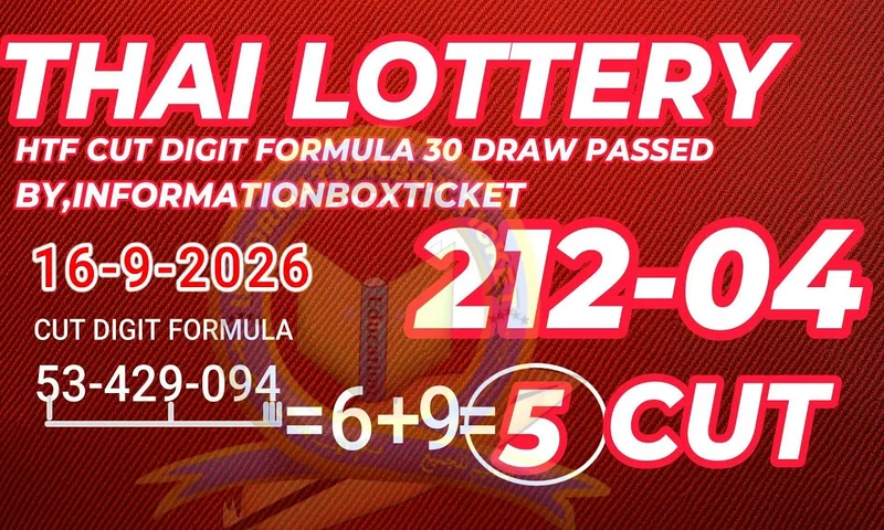 Thailand official government lottery drawing machine and winning balls
